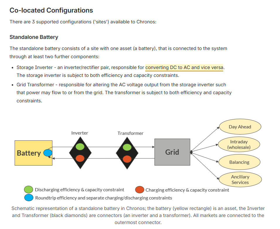 Standalone battery schematic